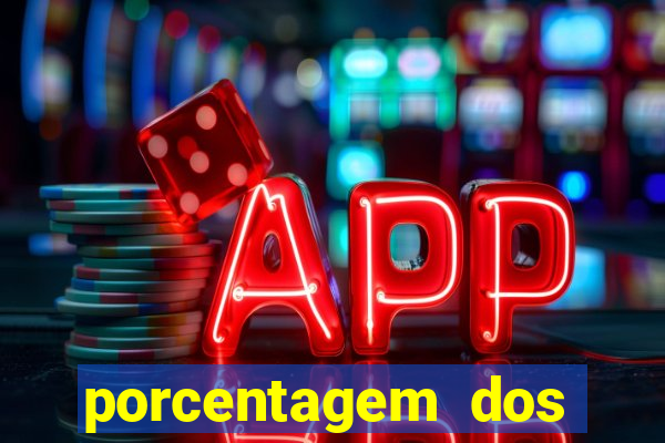 porcentagem dos slots pg tempo real